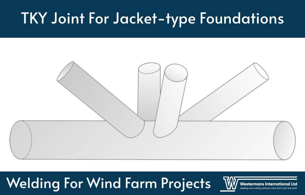 Image of TKY joint for jacket-type foundations